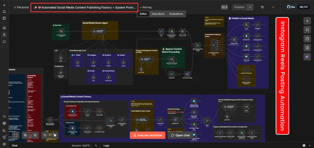 Automated Social Media Instagram Posting N8N Template