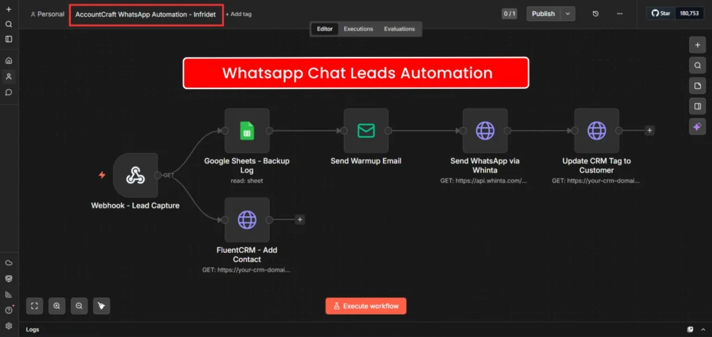 Whatsapp Chat Leads N8N Automation